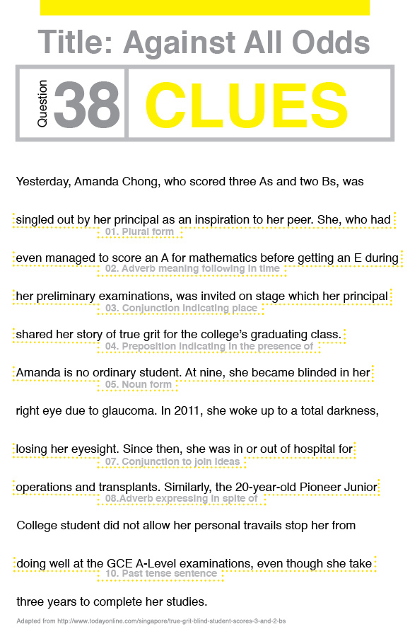 38_againstallodds