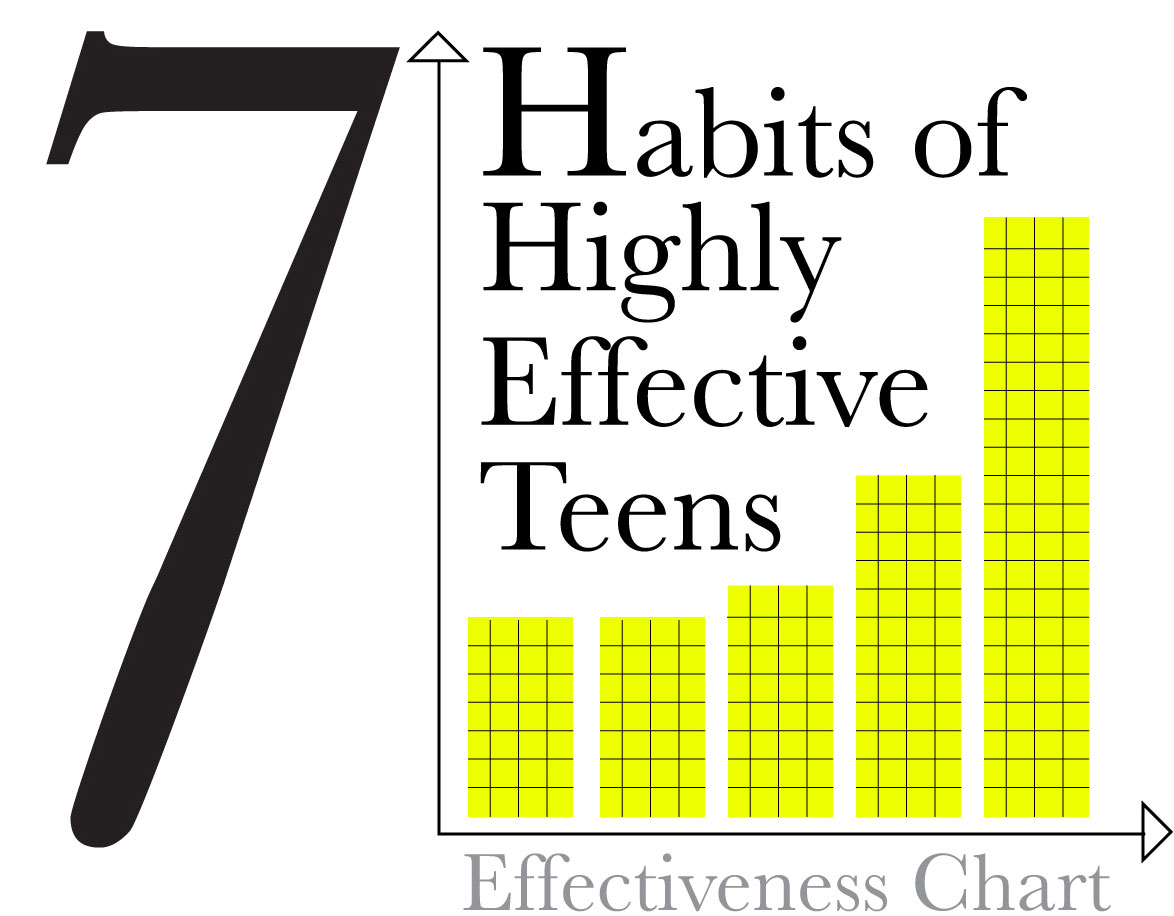 7habitsofhighlyeffectiveteens_01