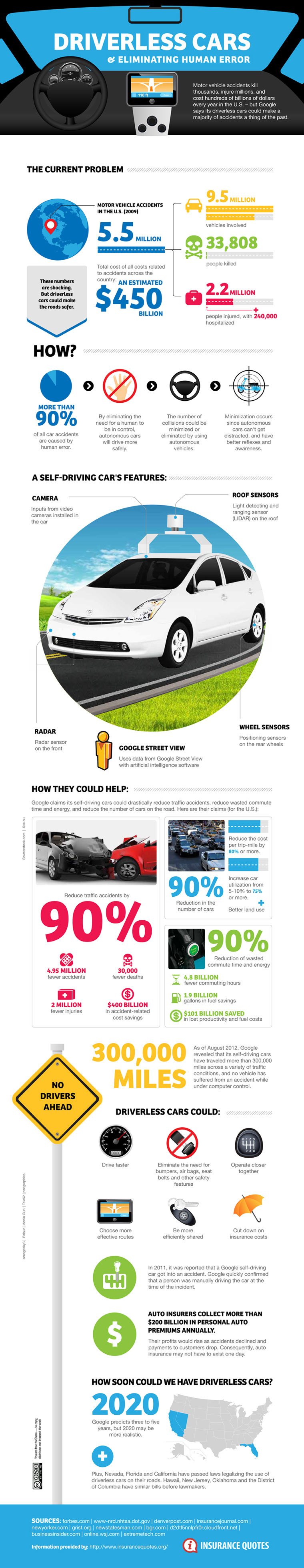 driverless-cars-760