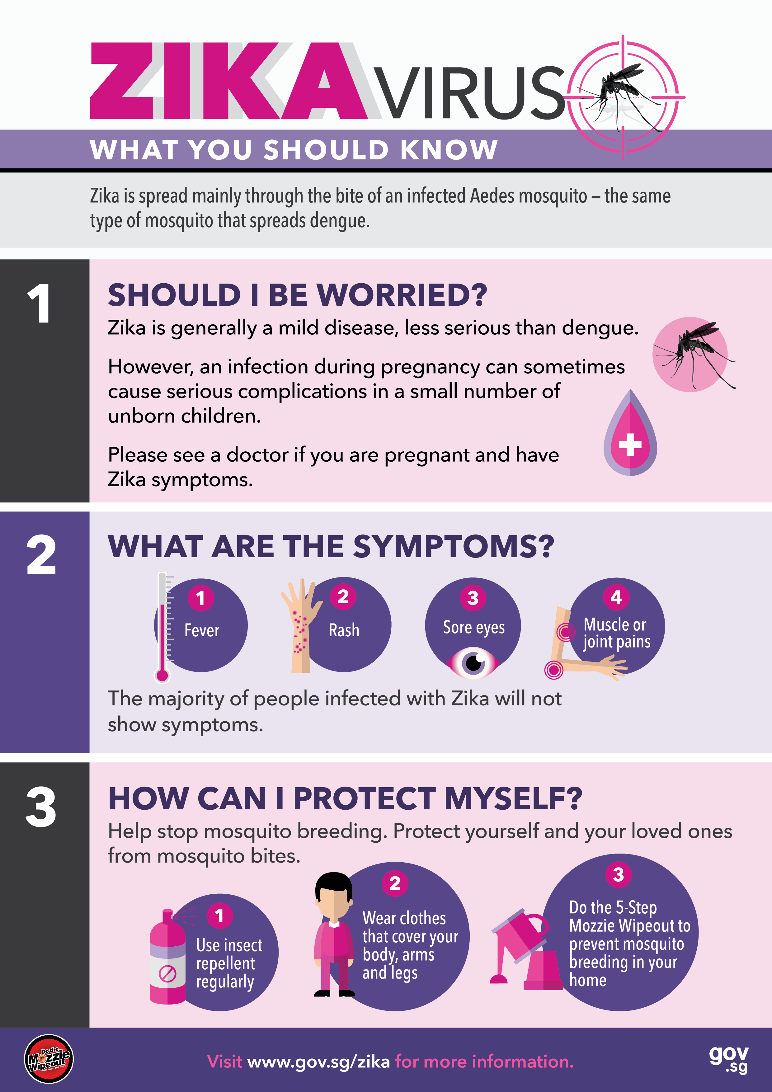 zika-general-advisory