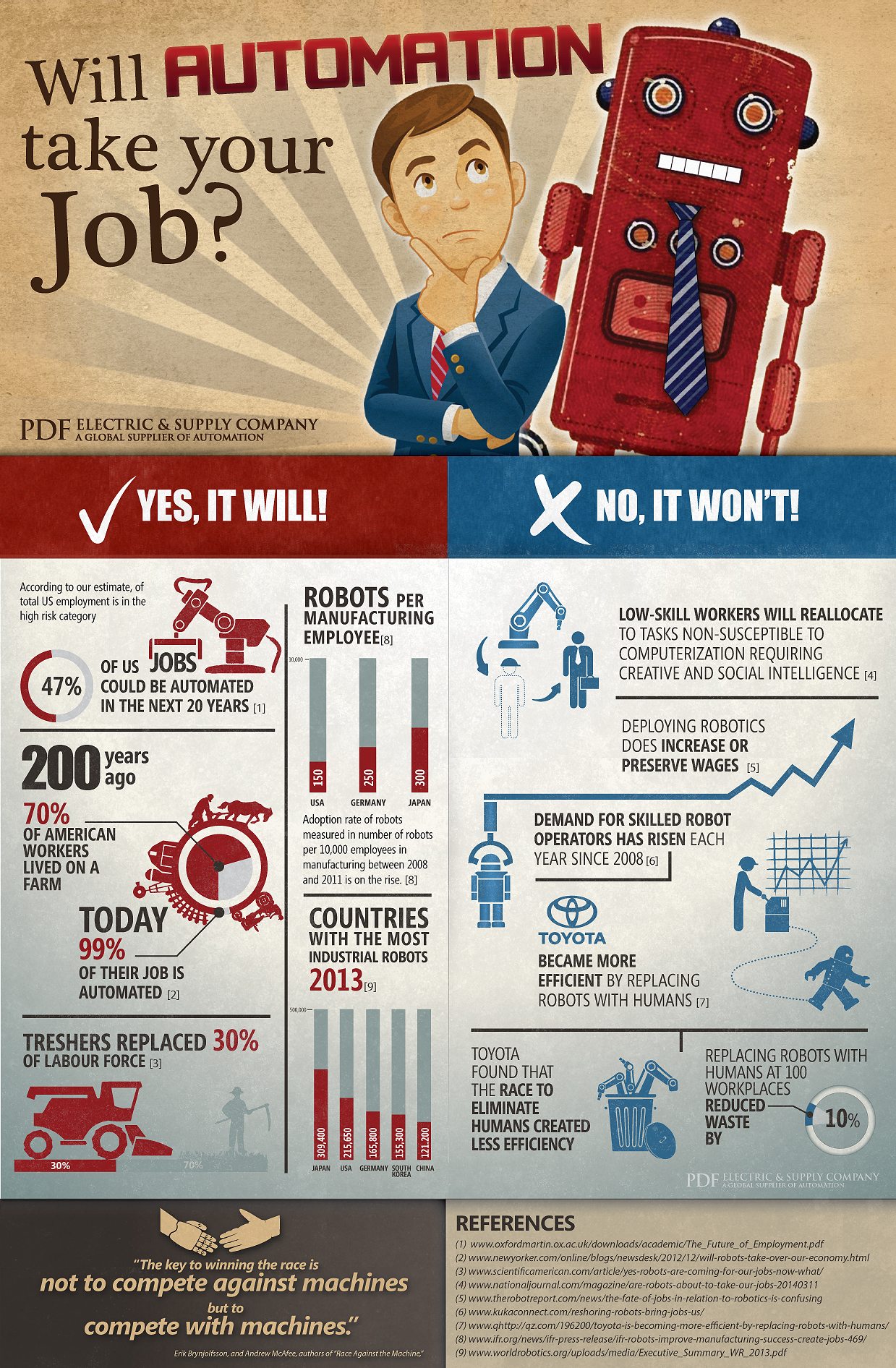 infographicv4