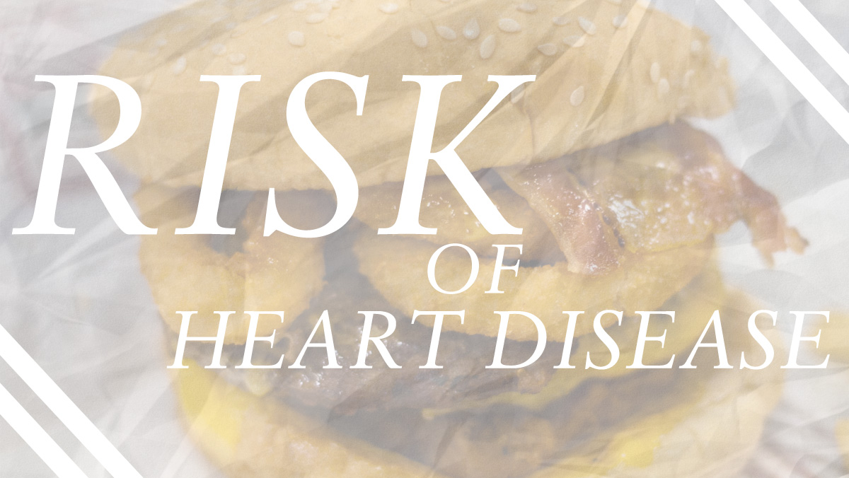 RISK-of-Heart-Disease