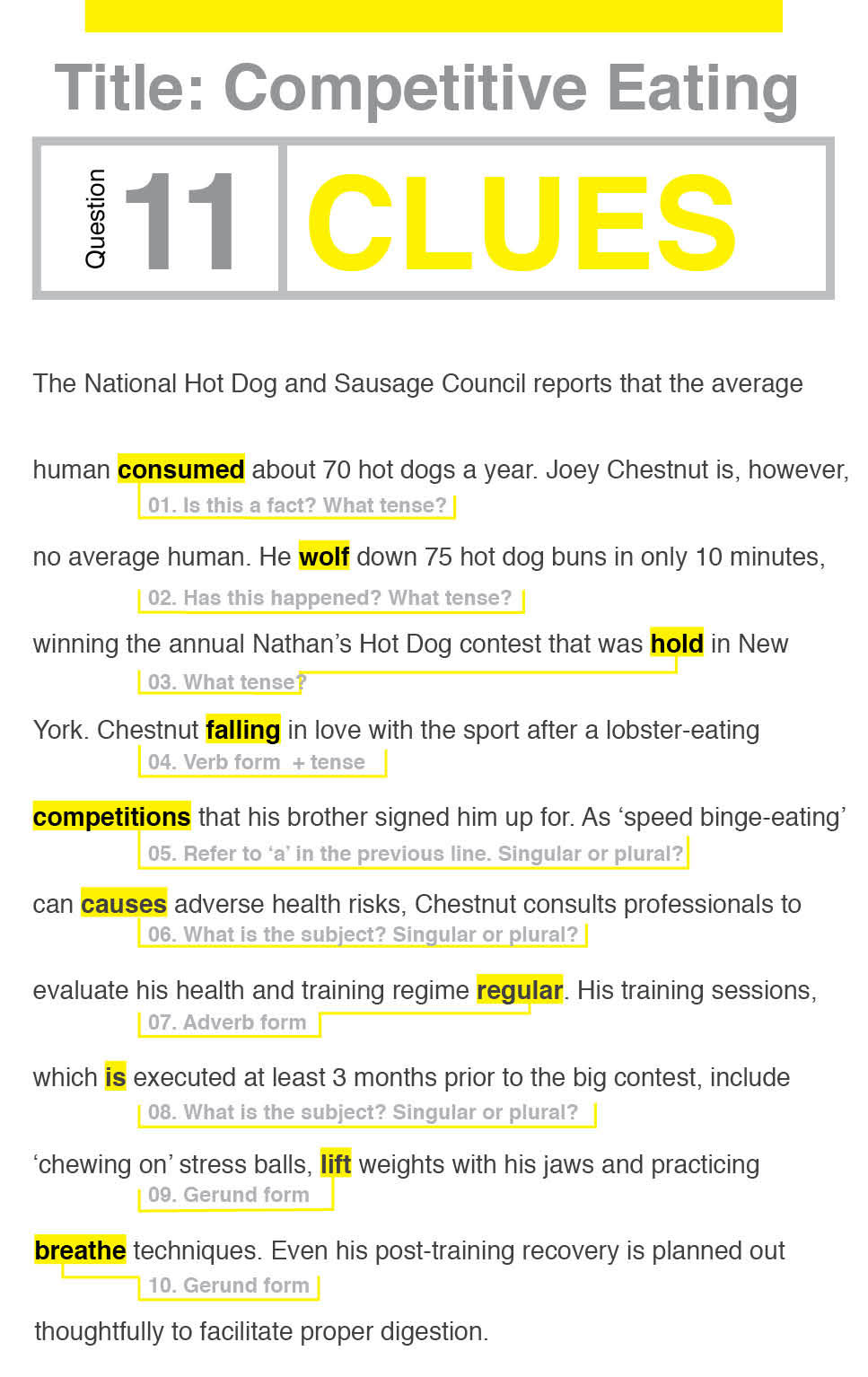 Books & People | Competitive Eating